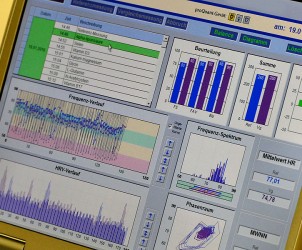 ProQuant-System Monitor
